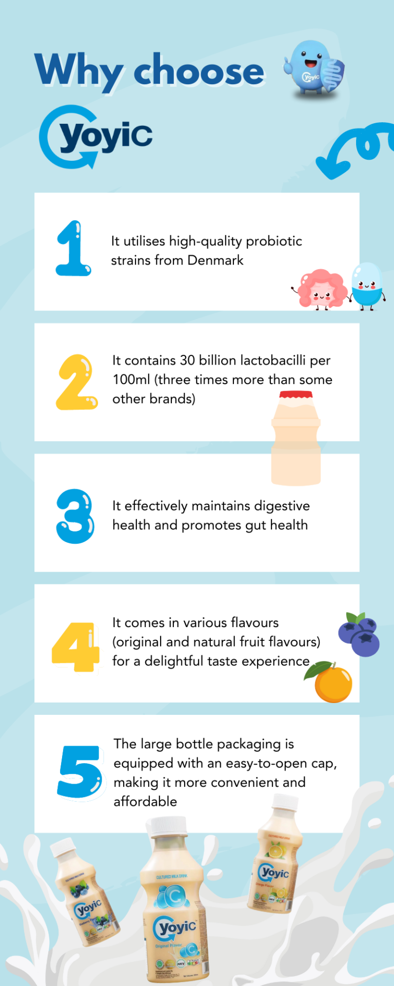 YoyiC A Fresh Arrival of Yogurt Drink Hits Asian Supermarkets